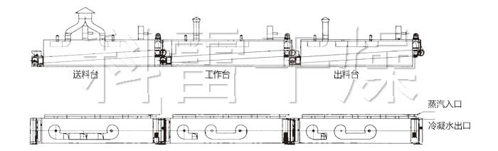 脱水蔬菜干燥机结构