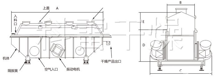振动流化床干燥机